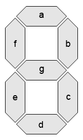 A schematic representation of a seven segment digit